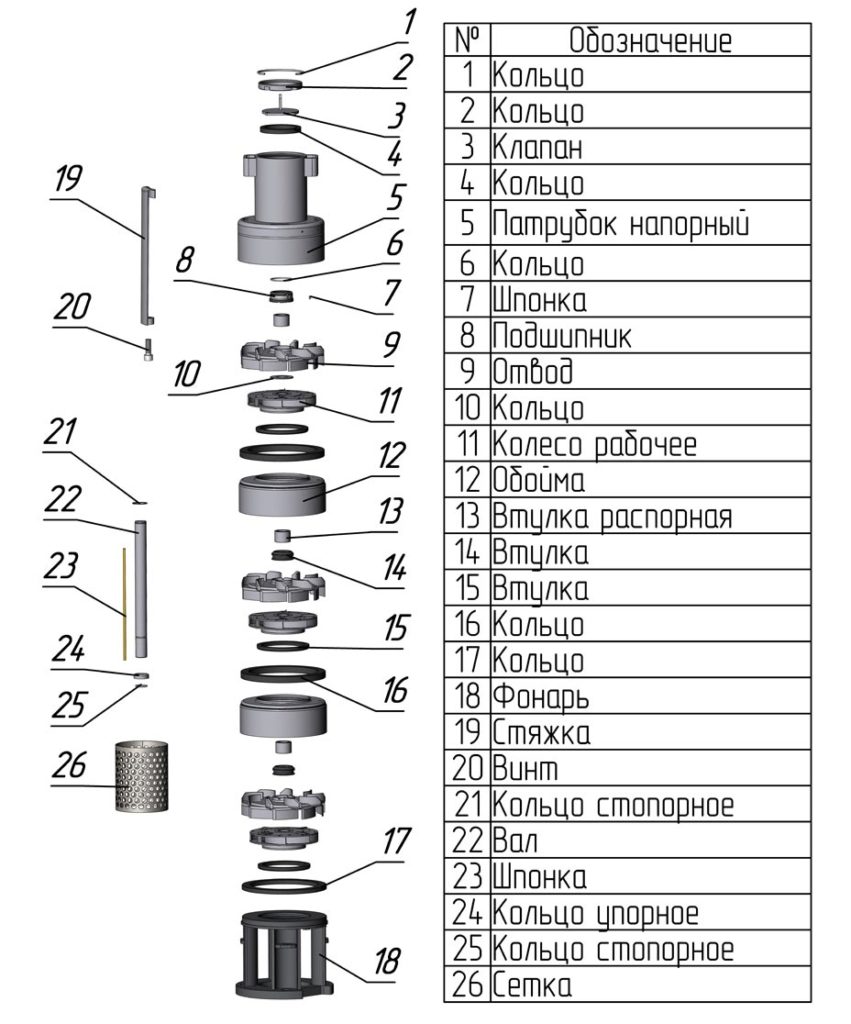 Центробежный насос 2FRS8