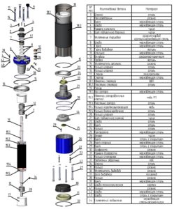 Насос CRS 6 для артезианских скважин