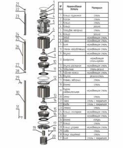 Погружной насос ЭЦВ 12 для водоснабжения. Насосная часть