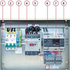 Станция управления HMS Control L2 для насосов